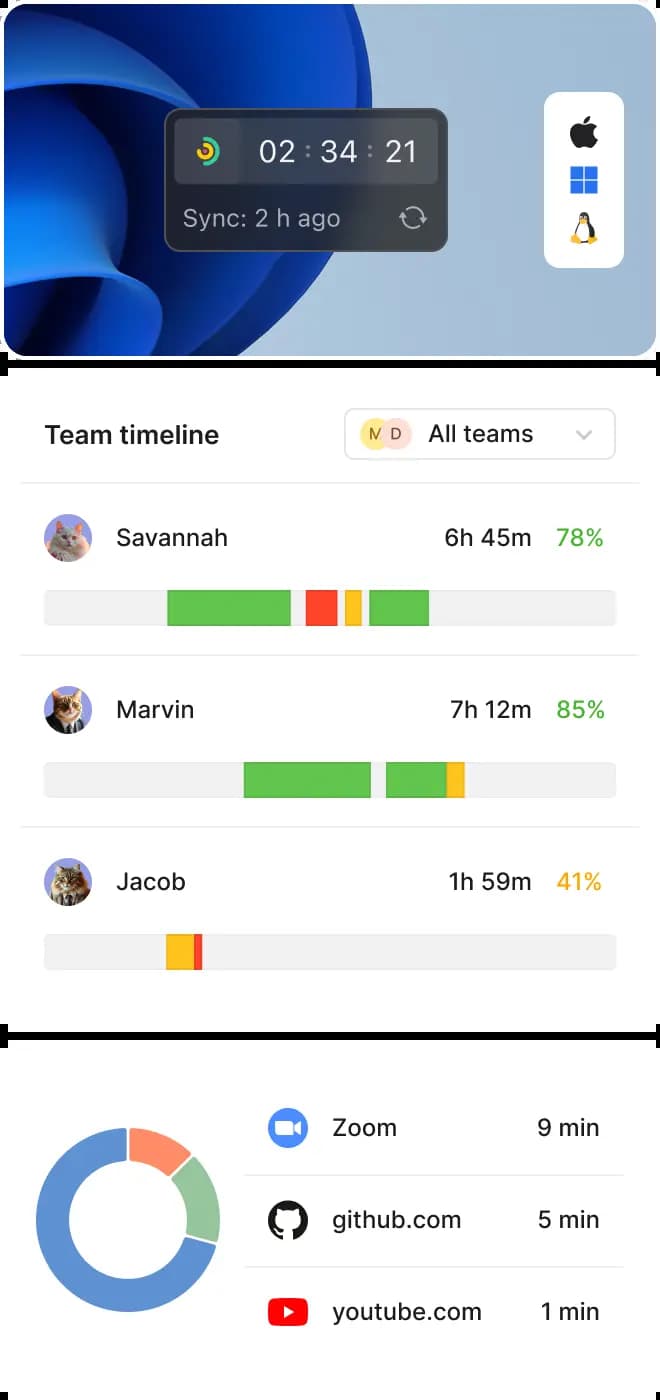 Track work hours with a smart time tracking app that captures every second automatically. Maximize productivity with the best time tracking tools.