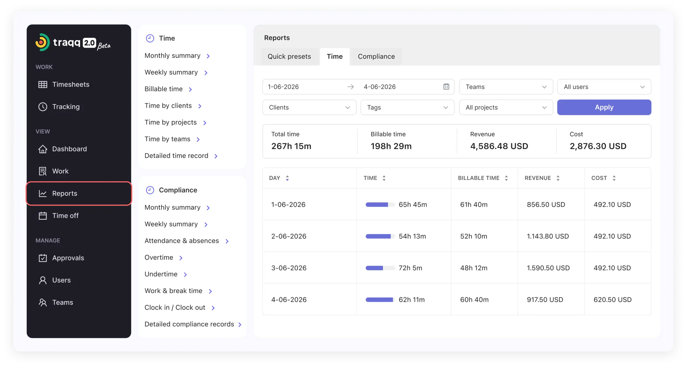 Manage leave with a flexible time tracking app that supports small teams, google docs integration, and detailed timesheets for accurate tracking.