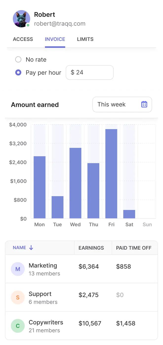 Manage leave with a flexible time tracking app that supports small teams, google docs integration, and detailed timesheets for accurate tracking.